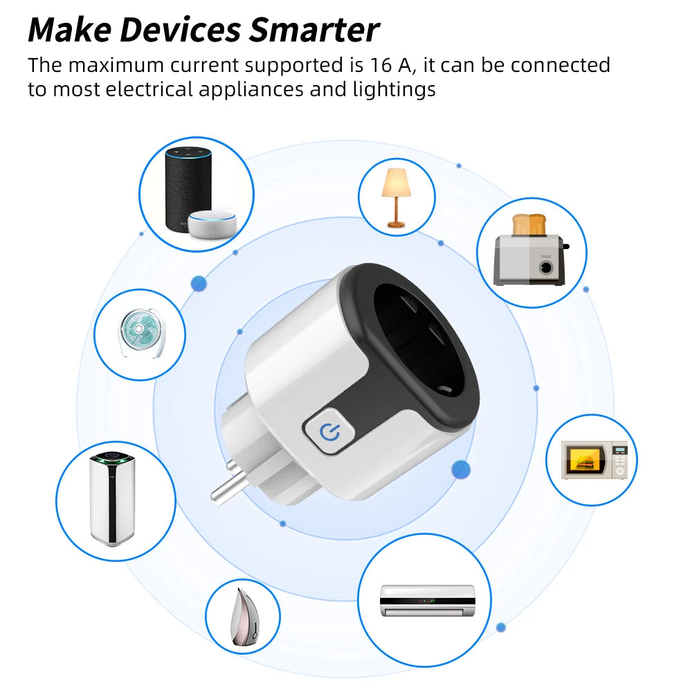 SIXWGH Tuya Smart Socket WIFI 16A/20A EU US UK AU Plug With Monitoring Timing Function Smart Home Electronic Power Outlet Alexa